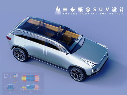 各大美院2023年汽车类毕业设计赏析 看能否撑起中国汽车的未来